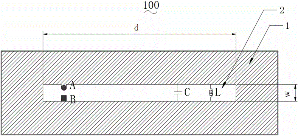 裂縫天線的制作方法與工藝