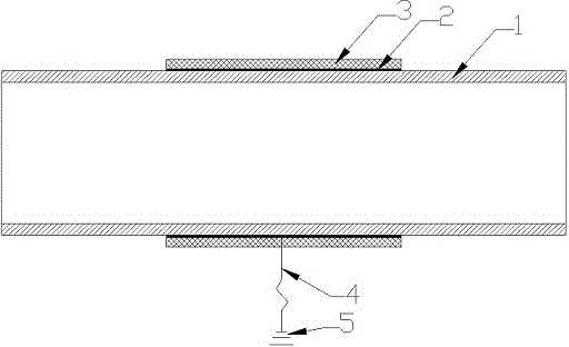 一種可弱化管道雷電流裝置的制作方法