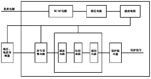 一種隔離開關操作保護裝置的制作方法