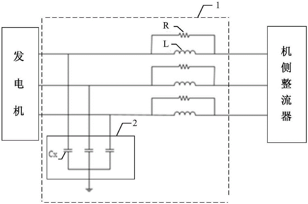 風(fēng)力發(fā)電機組及其機側(cè)濾波裝置的制作方法