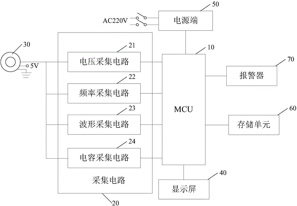 一種霍爾組件檢測裝置的制作方法