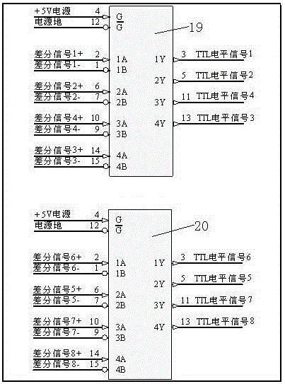 一種多路差分信號(hào)轉(zhuǎn)TTL電平信號(hào)的轉(zhuǎn)換及防護(hù)系統(tǒng)的制作方法與工藝