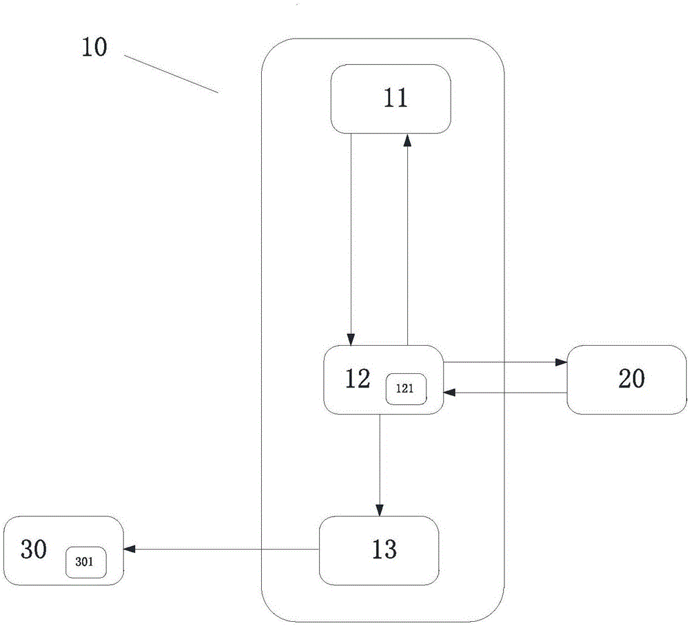 遠(yuǎn)程數(shù)據(jù)終端及其系統(tǒng)的制作方法與工藝