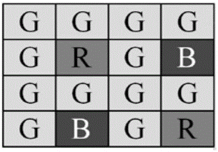 G模式色彩滤波阵列的制作方法与工艺