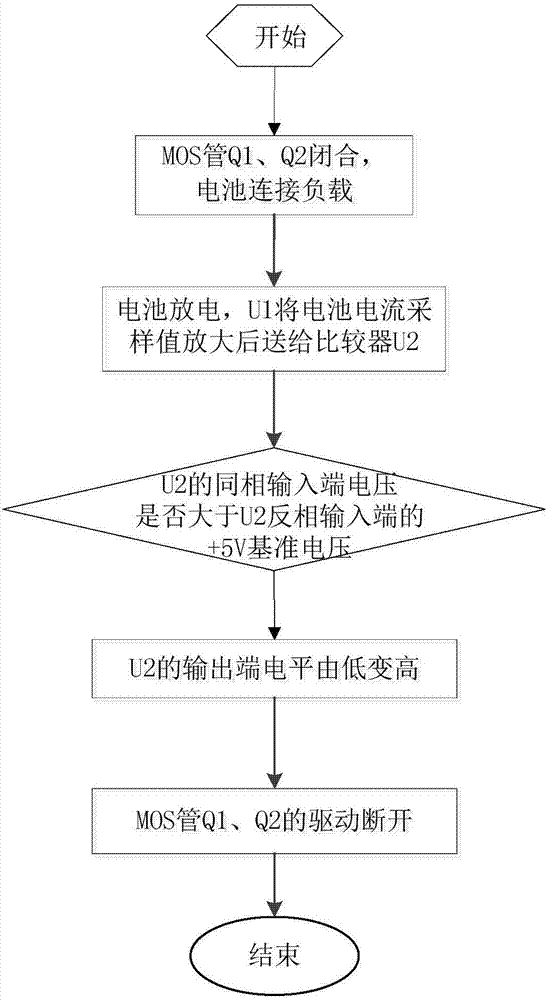 一種電池短路或過載的保護(hù)電路的制作方法與工藝