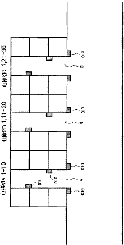 電梯設(shè)備的制作方法與工藝