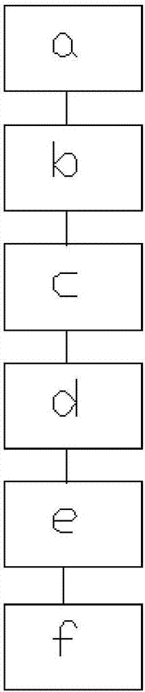 電梯故障及停電自動救援系統(tǒng)及其救援方法與流程