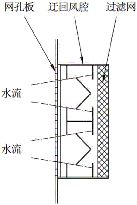 一种紧凑型壁挂式充电桩风道装置、散热防水装置以及充电桩的制作方法