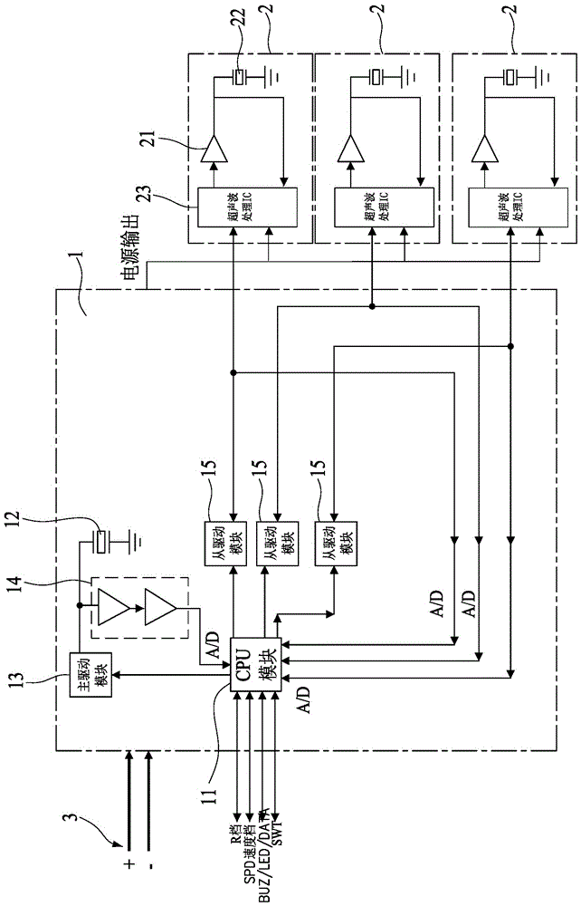 一种增强型一体式泊车雷达系统的制作方法与工艺