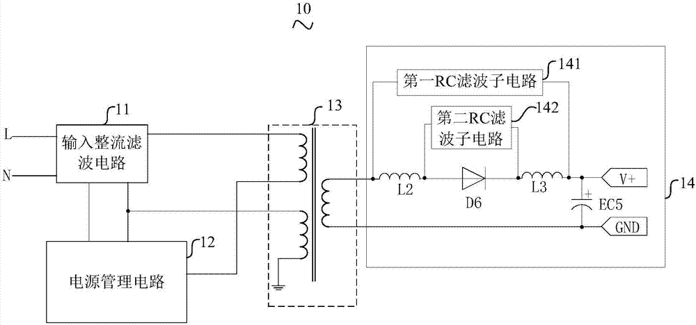 抗電磁輻射干擾的開關(guān)電源的制作方法與工藝