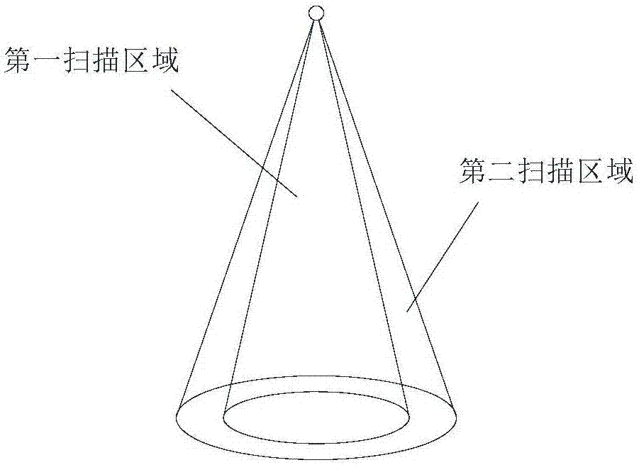 一種啟動(dòng)電路及人體狀態(tài)檢測裝置的制作方法