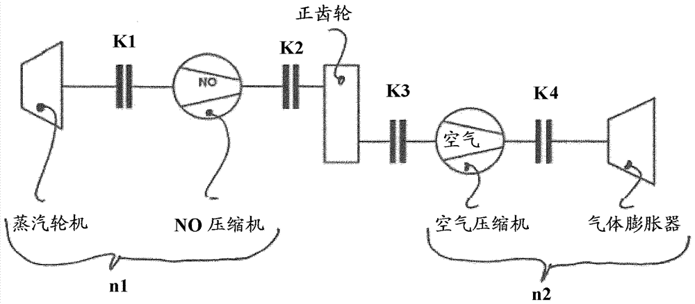 用于生产硝酸的机械机组的制作方法与工艺