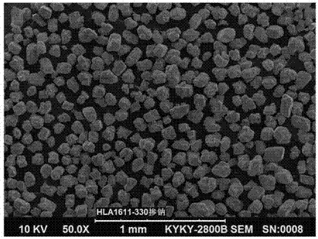 钨粉分级制备超粗晶粒硬质合金的方法与流程