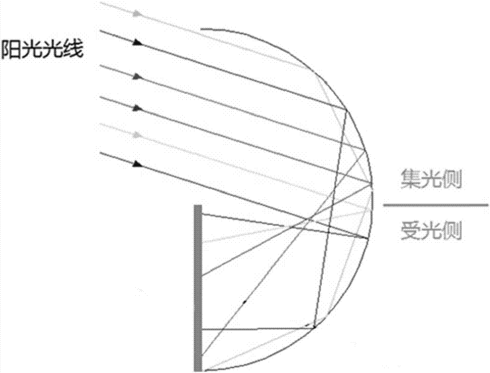 双面发电光伏组件的制作方法与工艺