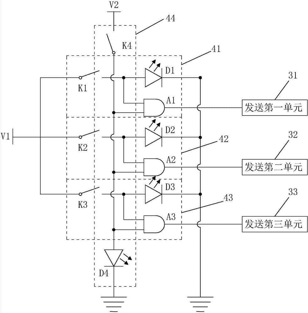 气象信息一键发布式系统的制作方法与工艺