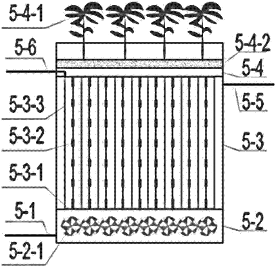 一種合流、混流雨污水處理方法及系統(tǒng)與流程