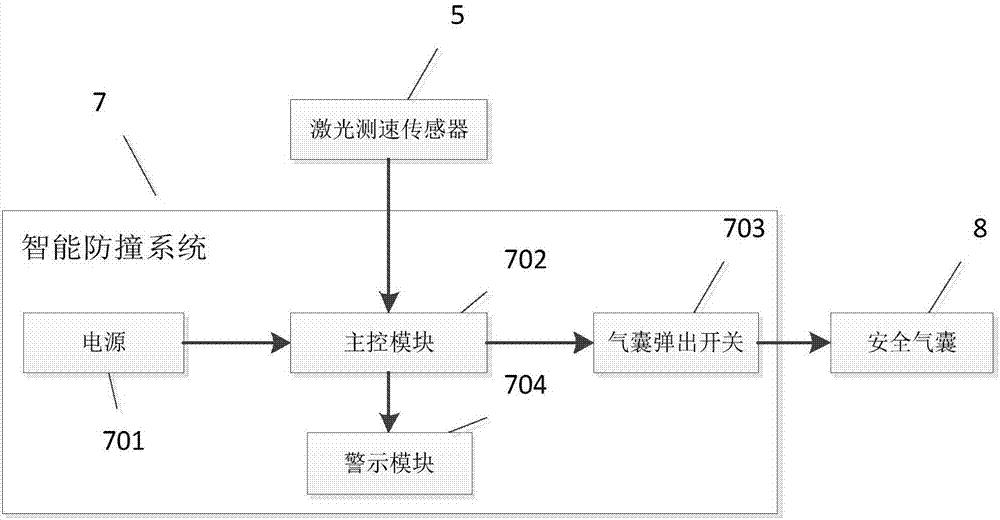 一種交通燈智能防撞控制系統(tǒng)的制作方法與工藝