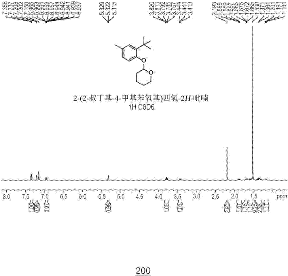 在催化剂系统存在下发生聚合,所述催化剂系统如采用例如齐格