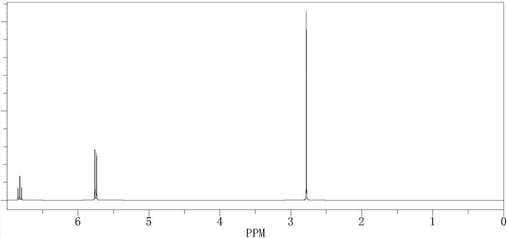 有機(jī)電致發(fā)光材料及其發(fā)光器件的制作方法與工藝