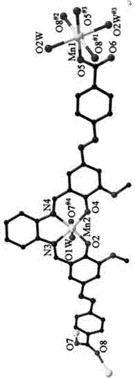 希夫堿錳配合物及制備方法和應用與流程