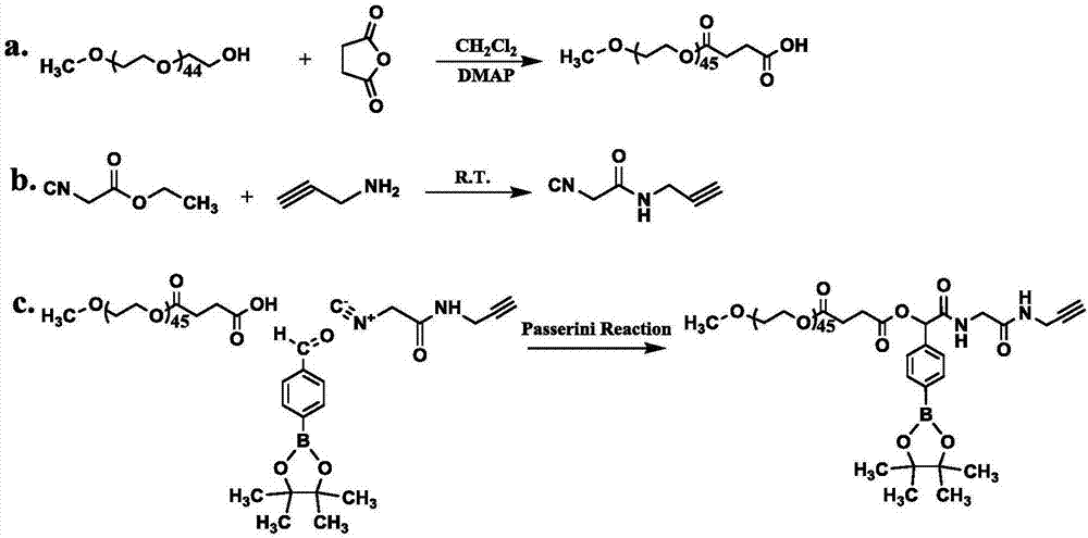 一種氧化響應性PEG化脂質(zhì)材料、其制備方法及其應用與流程