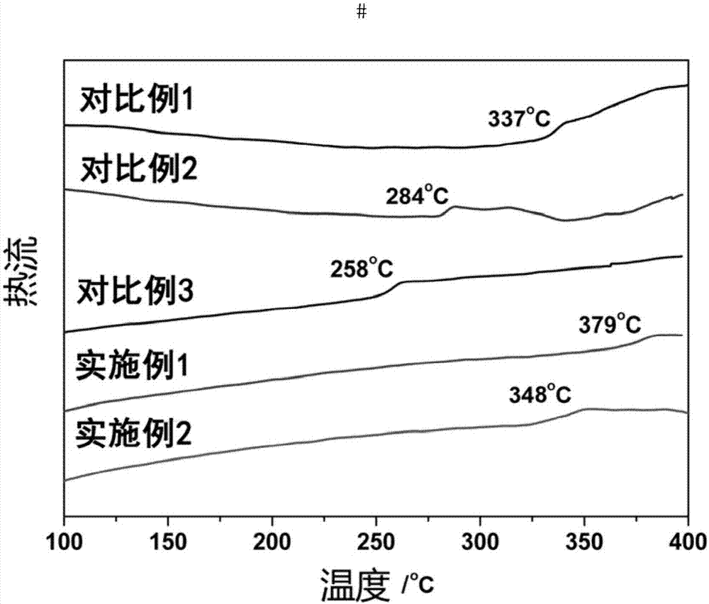 一种热塑性聚酰亚胺薄膜及由其制备的无胶柔性覆铜板的制作方法与工艺