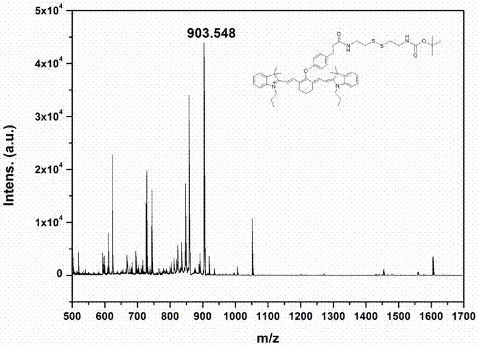 一类以菁染料荧光基团为母体骨架结构的近红外荧光染料及其制备方法与应用与流程