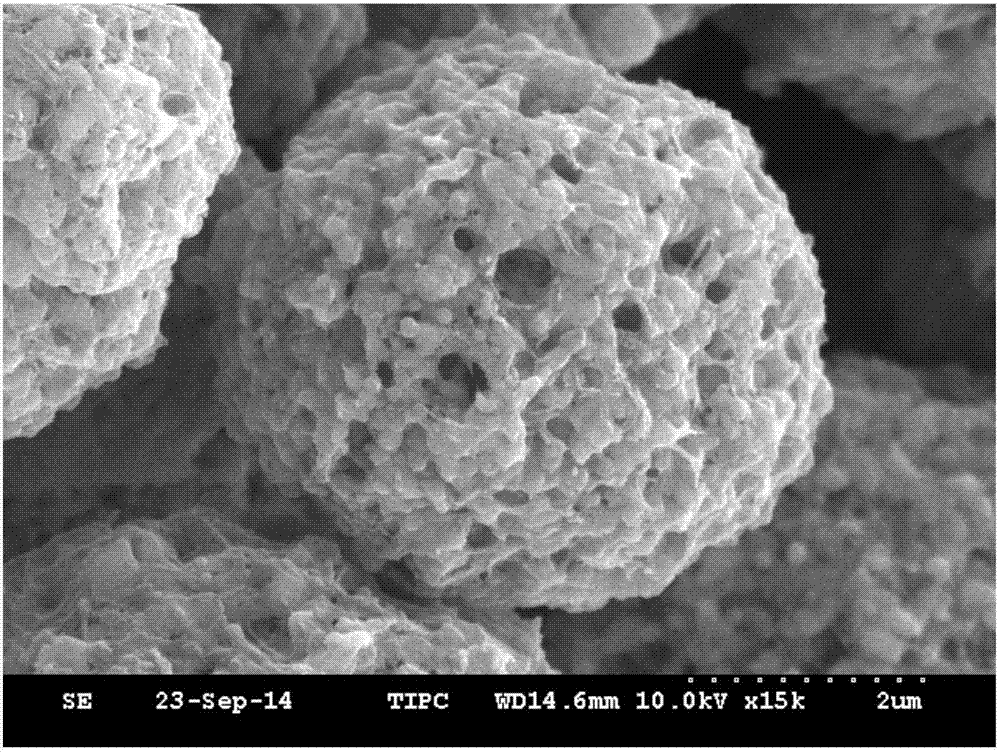 一种超疏水涂料及其制备和施工方法与流程