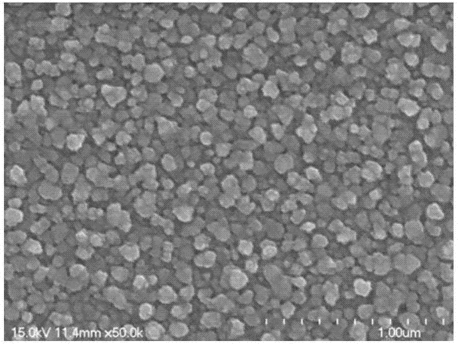 一种Mn4+离子掺杂的钛铝酸盐红色纳米荧光粉及其制备方法与流程