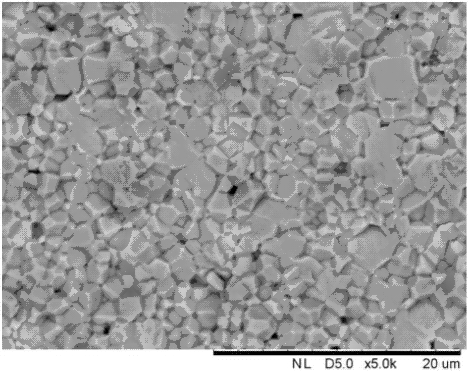 一種低溫燒結PZT95?5壓電陶瓷的制備方法與流程