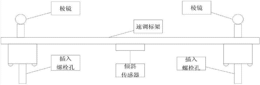 高鐵無砟軌道板通用精測(cè)棱鏡支架的制作方法與工藝