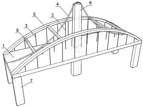 一種等跨自錨式懸索?拱梁協(xié)作體系橋梁的制作方法與工藝