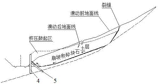 利用滑坡体自身动能转化势能的抬升结构治理滑坡的方法与流程