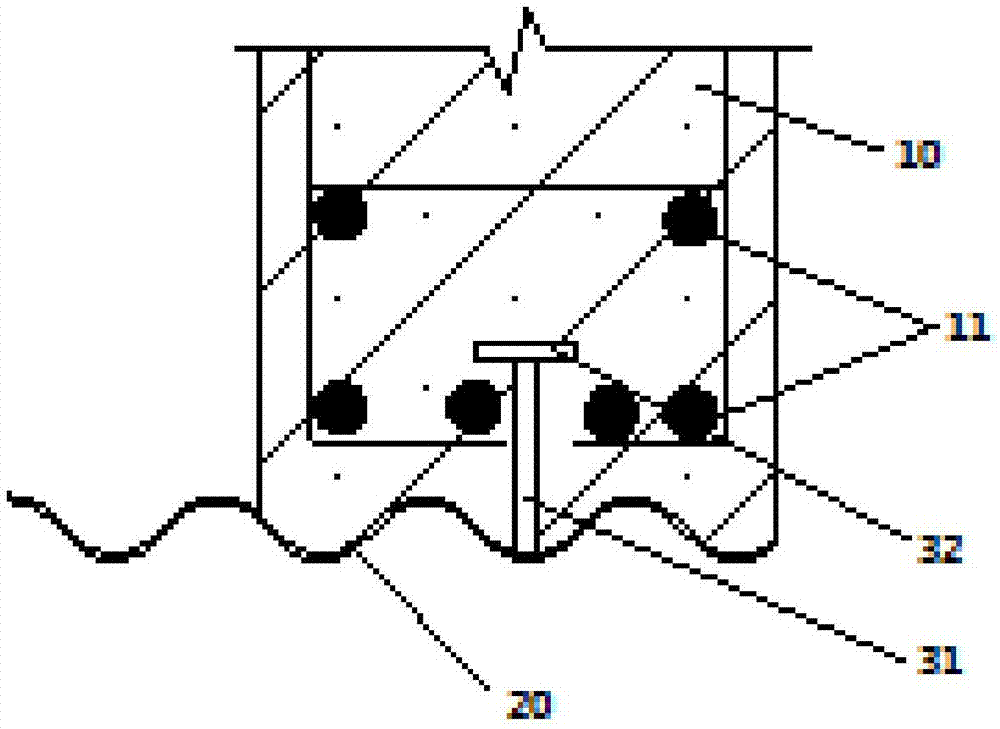 閉口截面鋼制管廊與混凝土現(xiàn)澆段連接結(jié)構(gòu)的制作方法與工藝