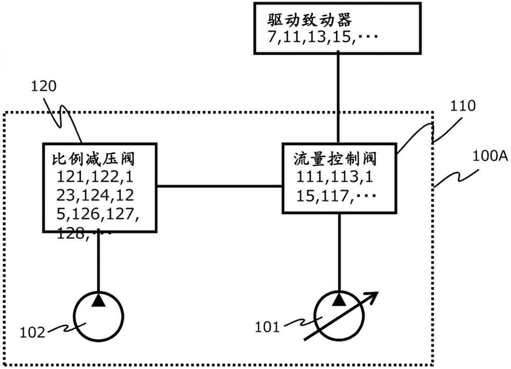 工程機(jī)械的驅(qū)動(dòng)控制裝置的制作方法