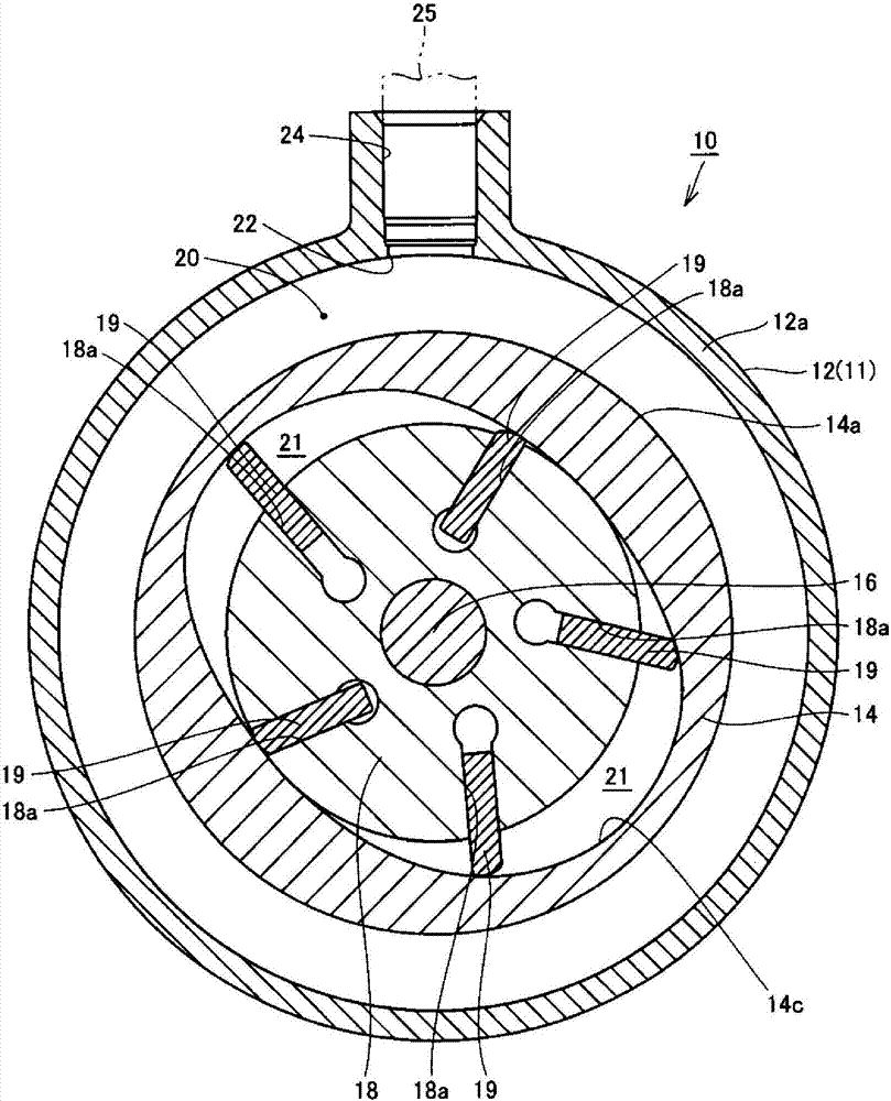 壓縮機(jī)的制作方法與工藝