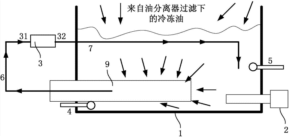 油槽系統、壓縮機系統及空調的制作方法與工藝