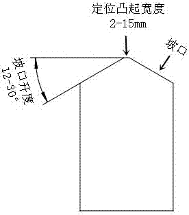 一種全截面焊接的低成本陽極鋼爪的制作方法與工藝