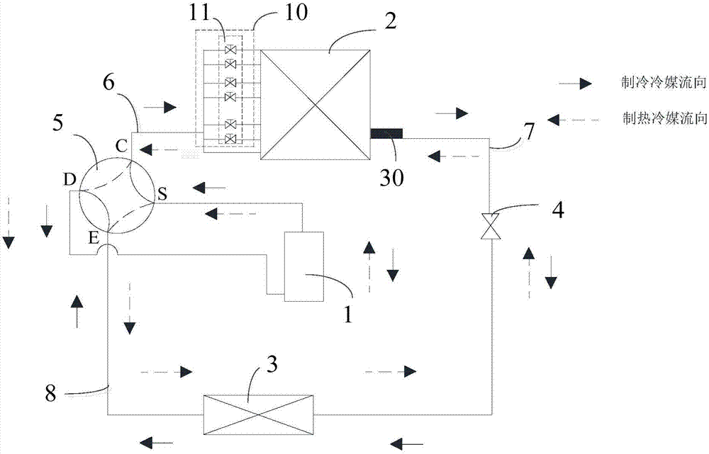 空調(diào)系統(tǒng)、空調(diào)系統(tǒng)的控制裝置和方法與流程