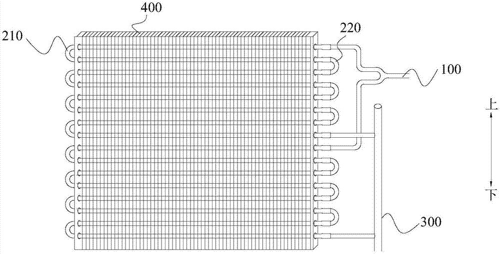 換熱器及家用電器的制作方法與工藝