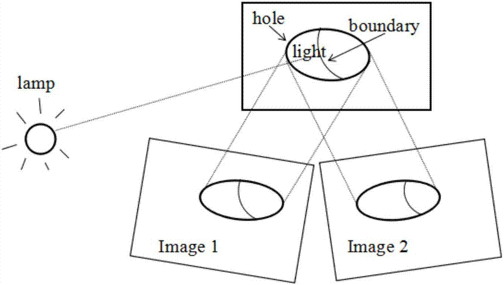 一种孔的视觉测量方法与流程