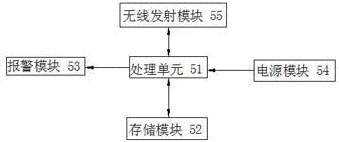 一種新型隧道情況檢測(cè)裝置的制作方法