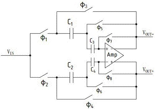 一種全差分紅外焦平面陣列讀出電路的制作方法與工藝