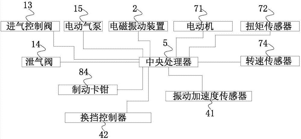 一種對汽車變速器軸承故障進行定量診斷的方法與流程