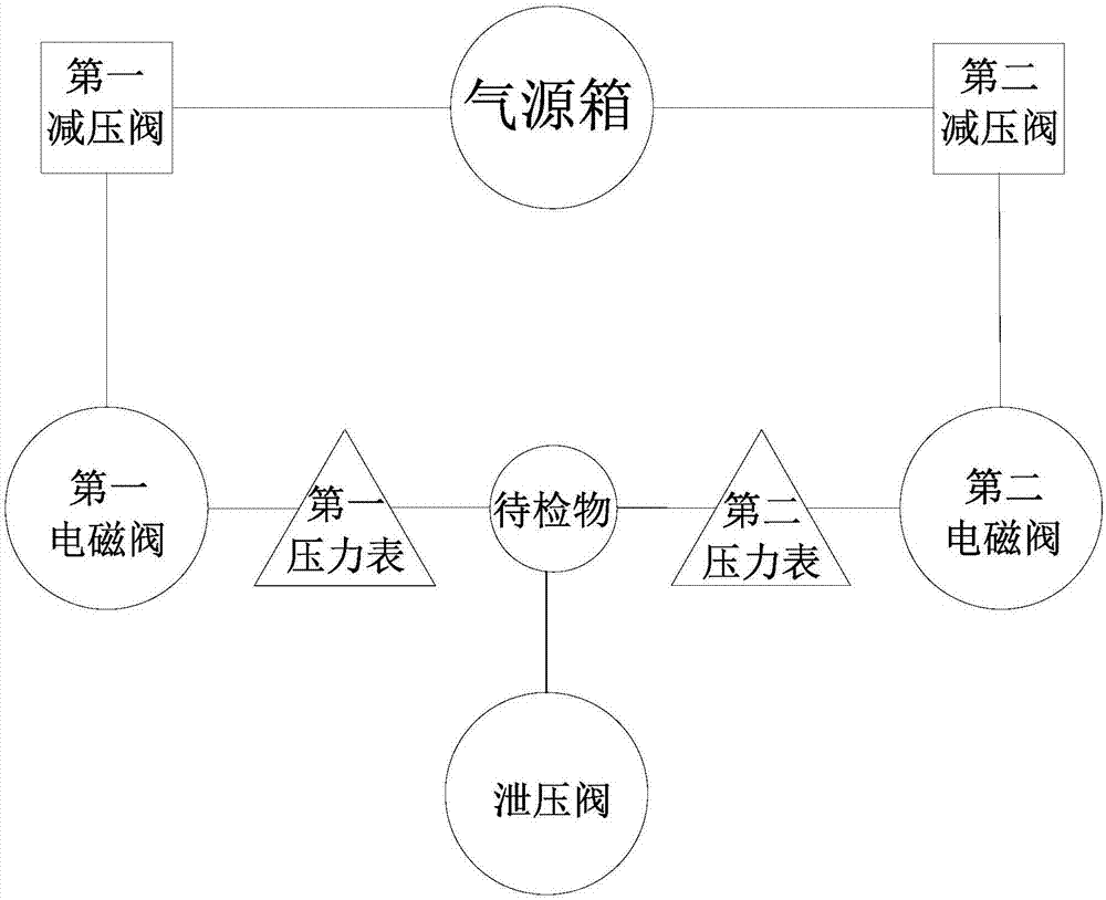 壓力開關檢測裝置及其檢測方法與流程