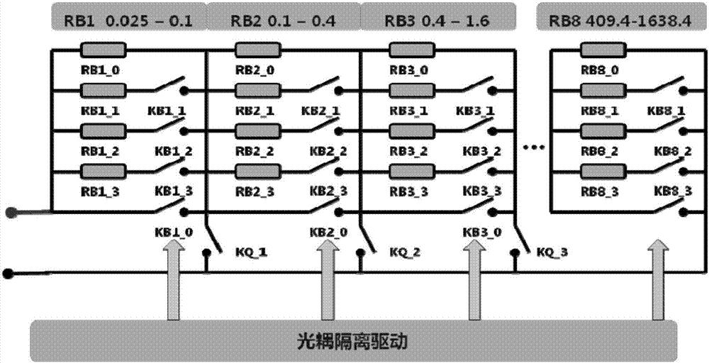 一种超速电子负载系统的制作方法与工艺