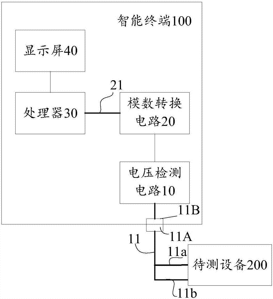 電流檢測部件、智能終端及電流檢測方法與流程