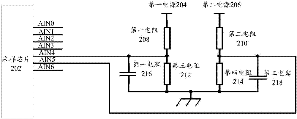 采樣電路的補(bǔ)償電路、補(bǔ)償方法、空調(diào)器與流程