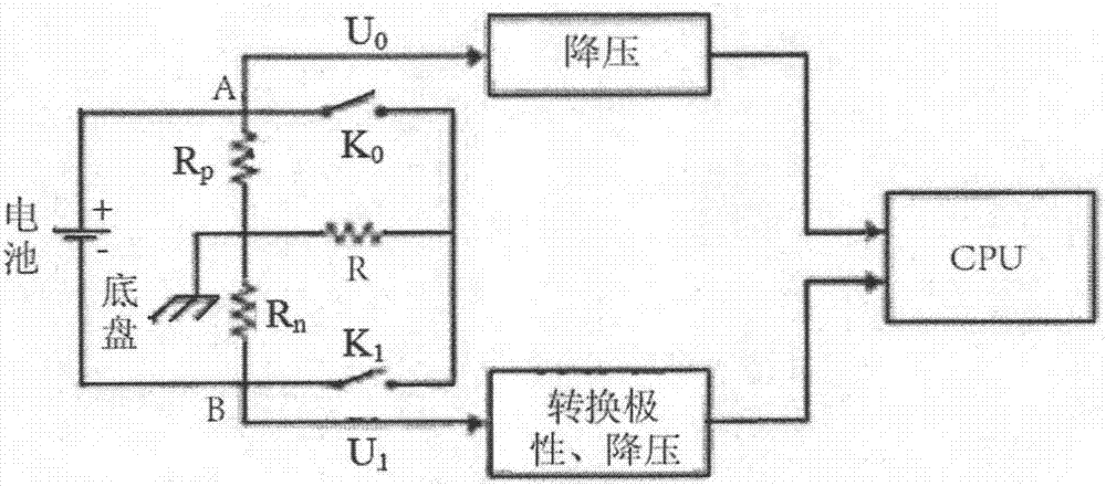 一種改進(jìn)型電動汽車動力電池絕緣檢測系統(tǒng)及方法與流程