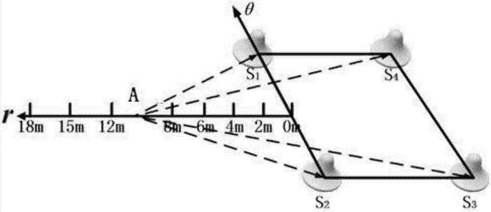 一種基于多神經(jīng)網(wǎng)絡(luò)的局部放電時延計算誤差補償方法與流程